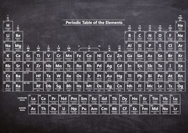 periodic table of elements