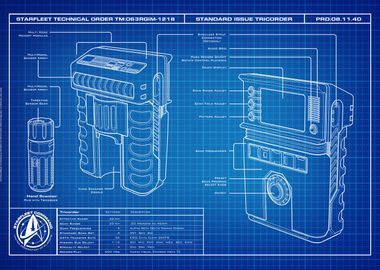 Standard Issue Tricorder