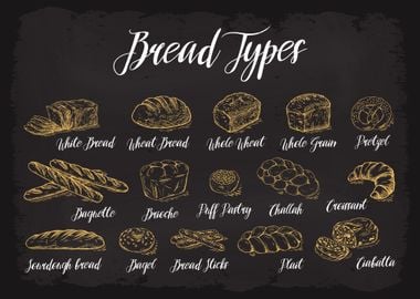 Bread Types Guide Bake