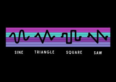 Synthesizer Audio Waveform