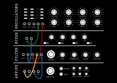 Synthesizer Producer Synth