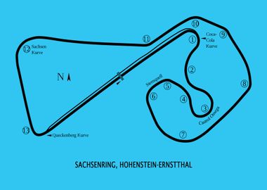 Sachsenring