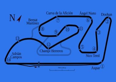 Circuit Ricardo Tormo