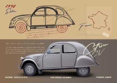 Citroen 2CV