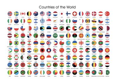 Countries of world