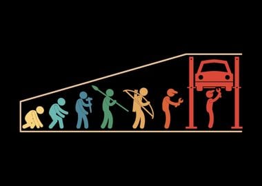 Car Mechanic Evolution