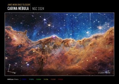 Carina Nebula