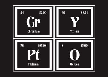 Crypto Periodic Table