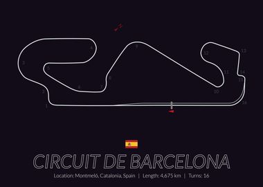 Circuit de Barcelona Spain