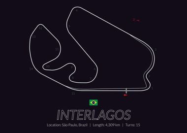 Interlagos Sao Paulo GP