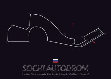 Sochi Autodrom Russian GP