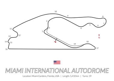 Miami Autodrome Grand Prix