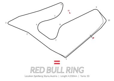 Red Bull Ring Austrian GP