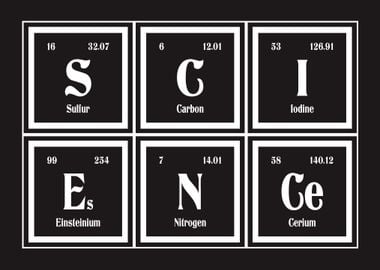 Science Table of Elements