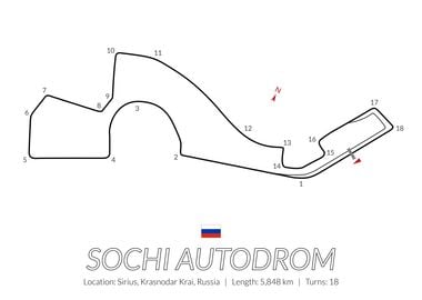 Sochi Autodrom Russian GP