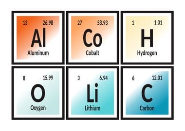 Alcoholic Table of Element