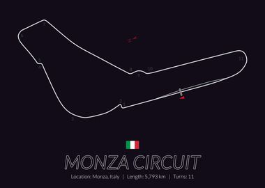 Monza Circuit Italy F1