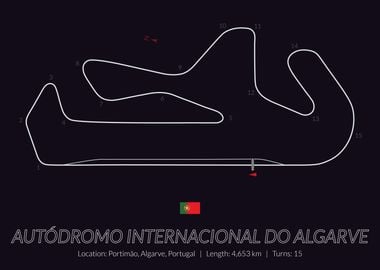 Algarve Circuit Portimao