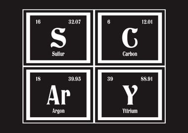 Scary of Elements