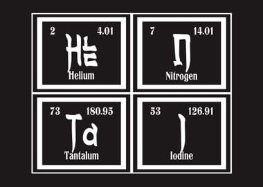 Element of Hentai