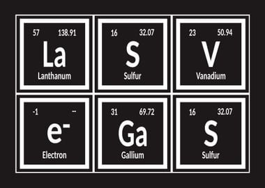 Elements of Las Vegas City