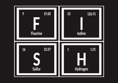 Fish Periodic Table