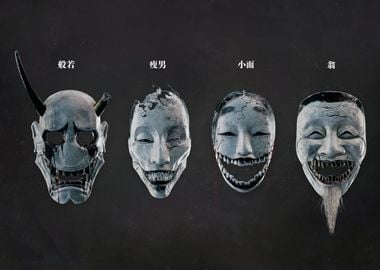 Noh Masks