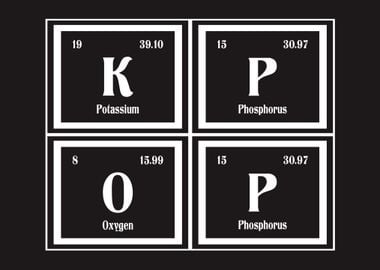 K Pop Periodic Table