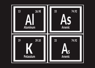 Elements of Alaska