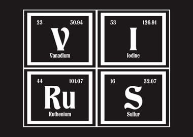 Virus Elements