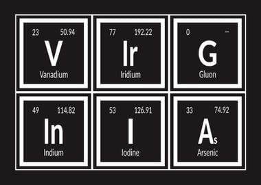 Elements of Virginia State