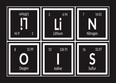 Illinois Periodic Table