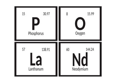 Elements of Poland