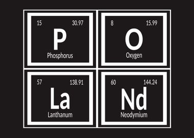 Elements of Poland