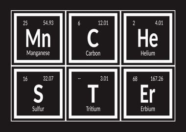 Elements of Manchester