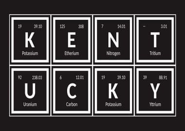 Kentucky Elements