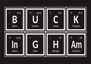 Buckingham Elements