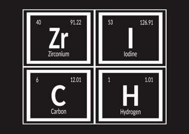 Elements of Zurich City