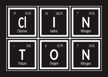 Elements of Clinton