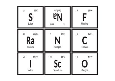 Elements of San Francisco