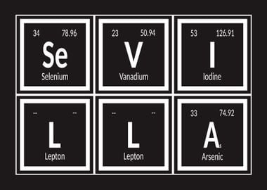 Sevilla Periodic Table