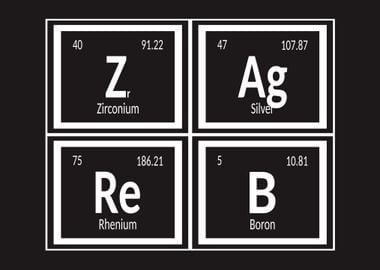 Elements of Zagreb City