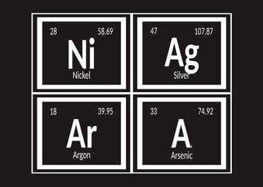 Elements of Niagara