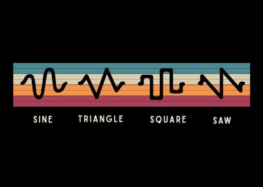 Retro Waveform Music