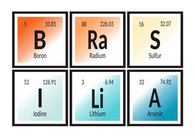 Brasilia Periodic Table