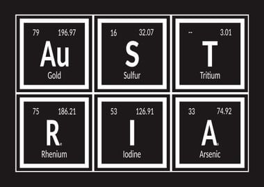 Elements of Austria