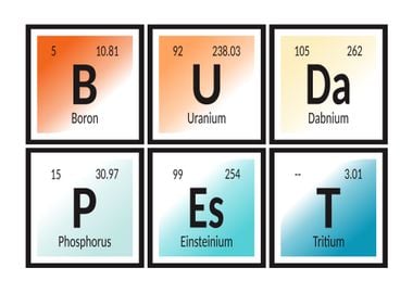 Budapest Periodic Table