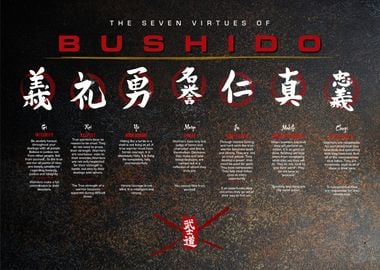 seven virtues of bushido