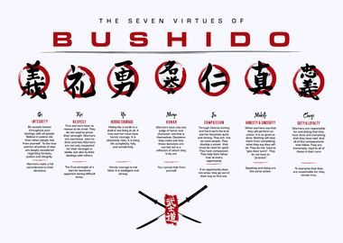 seven virtues of bushido