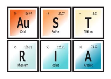 Austria Periodic Table